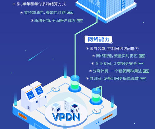 物聯網卡與技術服務綜合評估 哪家公司的服務更勝一籌？