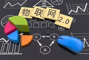 新職業(yè)圖譜浮現(xiàn) 物聯(lián)網(wǎng)技術(shù)服務(wù)成新引擎，電子競技員熱度褪色