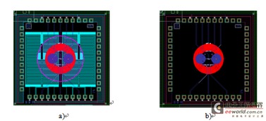 表征兩個(gè)不同工作范圍的雙感測(cè)系統(tǒng)電感式生物傳感器